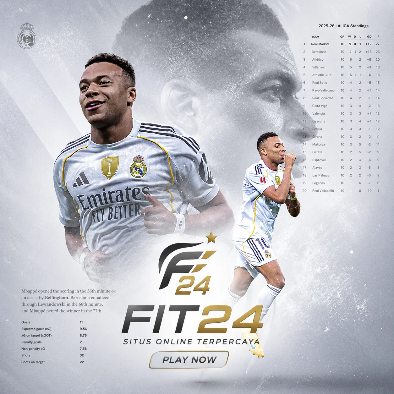 FIT24